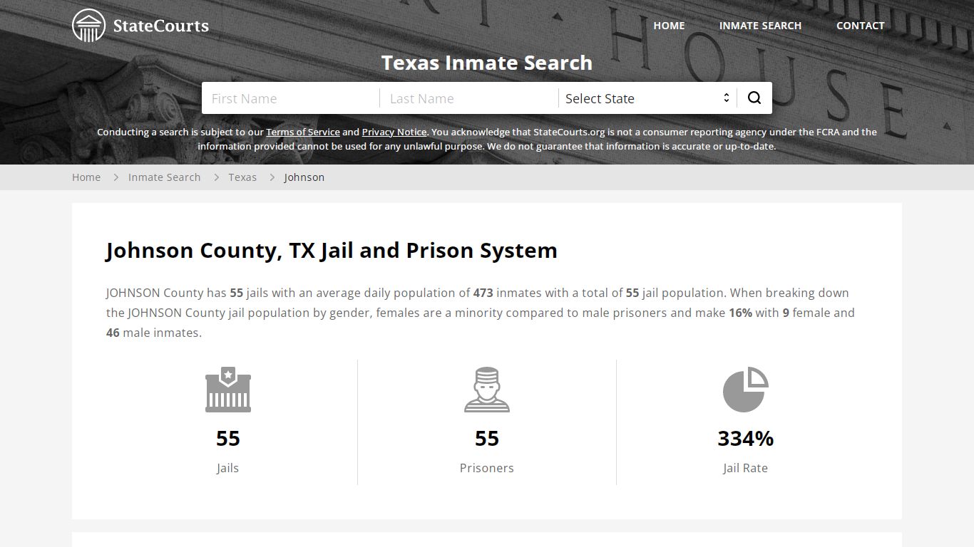 Johnson County, TX Inmate Search - StateCourts